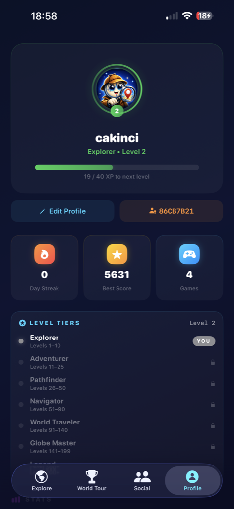 Profile & Tiers
